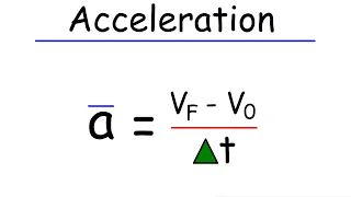 Average Acceleration and Instantaneous Acceleration