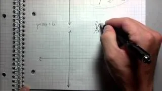 Graphing Linear Equations - Best Explanation