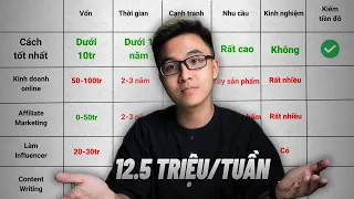 Cách kiếm tiền online TỐT NHẤT cho người mới (2024)