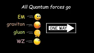 💓Force is not a particle💓