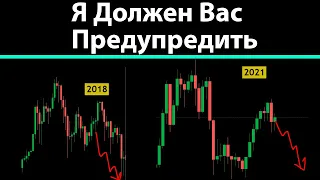 Очень Слабый рост Биткоина. Лишь бы не Слили. Вот Что будет с Альтами