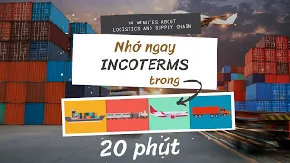 KIẾN THỨC CƠ BẢN: Incoterms 2020 cho người mới bắt đầu