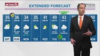 Lingering flurries, chilly weekend and more wintry weather ahead | WTOL 11 Weather - March 10