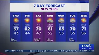 NY, NJ weather forecast: Chilly again, but weekend warm-up coming