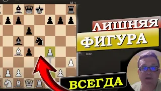 Итальянская партия за белых. ЛОВУШКИ! Будете с лишней фигурой! Немецкий гамбит. Шахматы 2024