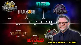 NEW JURASSIC MOVIES COMING SOON CONFIRMED BY JURASSIC WORLD DOMINION DIRECTOR!