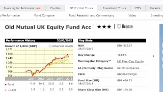 What Do Morningstar Stock and Fund Ratings Tell Me?