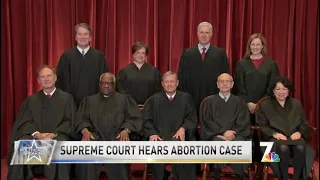 SCOTUS and Abortion| Politically Speaking | NBC 7 San Diego