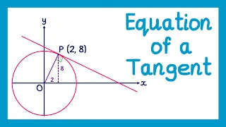 Equation of a Tangent - GCSE Higher Maths