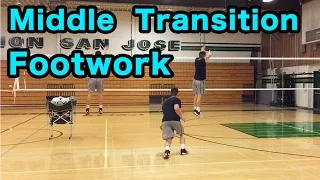 Middle Transition Footwork - Volleyball Tutorial