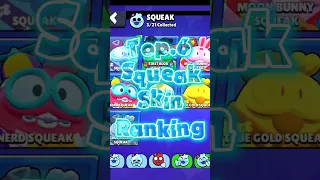 👌Top 6 Squeak Skin Ranking🫠#Brawlstars #shorts