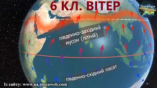 Географія. 6 кл. Урок 35. Вітер. Причини виникнення вітру