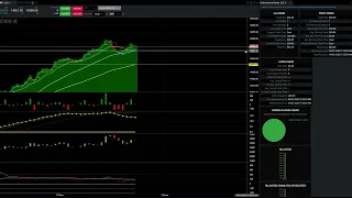 Scalping NQ 4:21:22