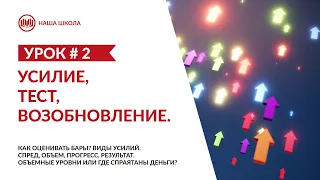 Усилие тест возобновление Основы VSA как читать бары.