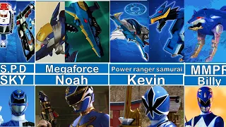 All Blue Power Rangers And ALL THEIR ZORDS…