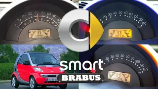 Smart Fortwo mk1 Acceleration Battle + exhaust sound 0-100kph 0-60mph