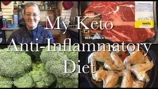 How I (Judith) Manage Hunger & Cravings | My Keto Anti-Inflammatory Diet