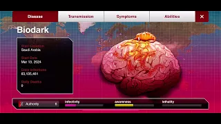 Plague inc scenario “Santa’s little helper”