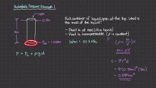 Hydrostatic Pressure Example 1 [Physics of Fluid Mechanics #12]