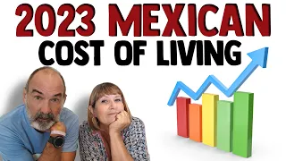 2023 Cost of Living in Mexico