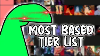 Disney Villain Tier List