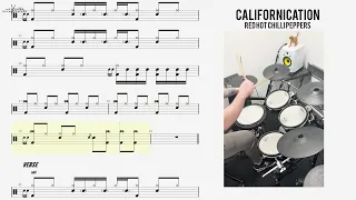 How to Play 🥁   Californication   Red Hot Chilli Peppers