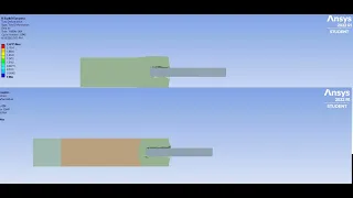 RHA VS Aluminium Composite | Is Aluminium Composite better? | Armor Penetration Simulation