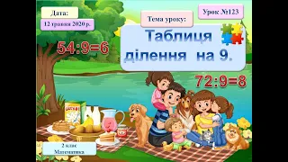 Таблиця ділення на 9.