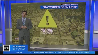 Similarities between fault in Turkey and Hayward Fault raises risk concerns