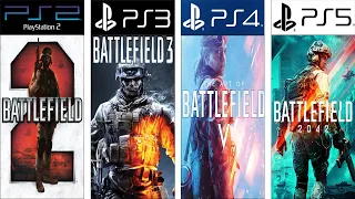 Evolution of Battlefield Games (2002 - 2021) #gamehistory#evolutiongame #Battlefield