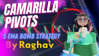 Camarilla Pivots & 5 EMA Trading Strategies: Mastering Indicators for Profit | Option Trading