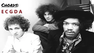 Jimi Hendrix - Hey Joe - Backing Track With Vocals, Bass & Drums for Guitars