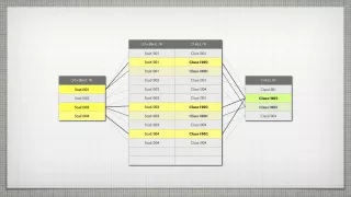 Relational Database Concepts