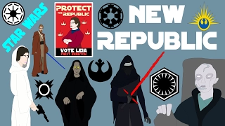 Star Wars Canon - New Republic (Complete)