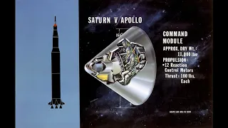 Apollo Program Women