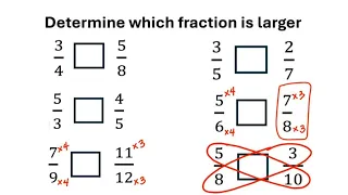 How to determine which FRACTION is larger | Numerical Ability