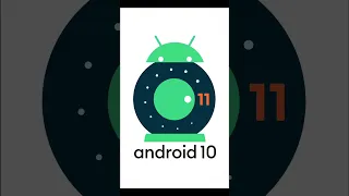 All Android Version, Code Name, Logo History - Techno World English - #android #logo #code #history