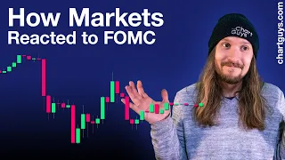 Markets React To FOMC