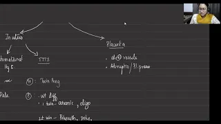 Approach to bleeding neonate