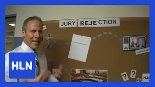 A breakdown of the jury selection process