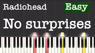 Radiohead- No Surprises Piano Tutorial | Easy