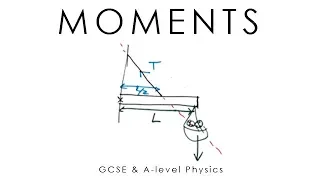 Moments, Torque, Toppling & Couples - GCSE & A-level Physics (full version)