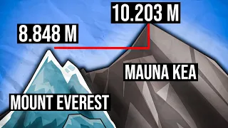 Warum der Mount Everest nicht der höchste Berg der Welt ist