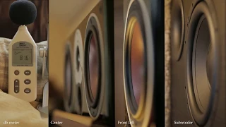 Dali speakers with an SVS PB 1000, Den Of Thieves Demo, see how each speaker reacts
