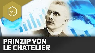 Le Chatelier - Das Prinzip vom kleinsten Zwang