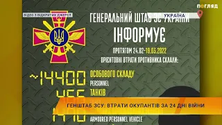 Генштаб ЗСУ: втрати окупантів за 24 дні війни