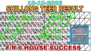 Khasi Hills Archery Sports Institute || Shillong Teer 10-10-2022 || Online Teer Counter || FC 100% 🎯