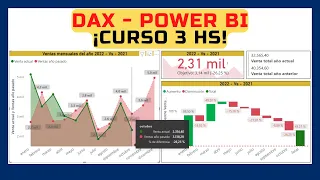 2023 🔴 Power BI - DAX  tutorial desde cero 🔴Curso completo 2023, (Cálculos).