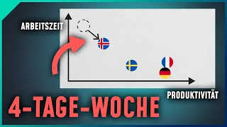 Paradoxon: weniger Arbeitszeit = mehr Produktivität?