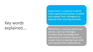 Cambridge Tech in Health and Social Care (L3) Unit 1: Learning Outcome 1: PPt1  (with tasks)